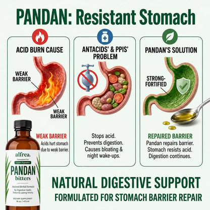 Alfrea™ Pandan Bitters